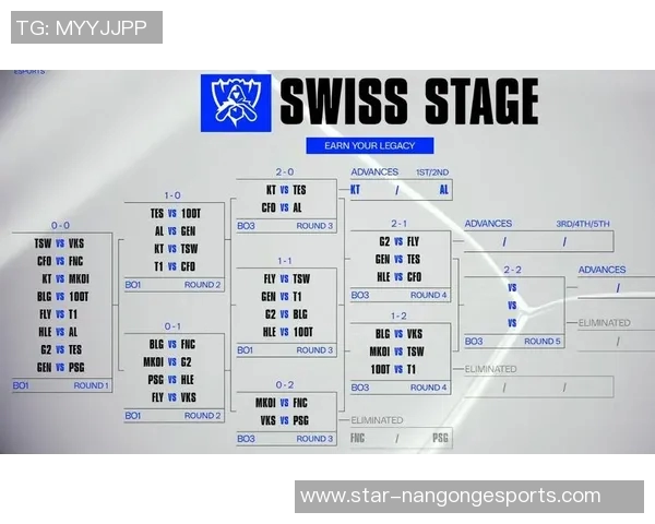 esports数据国际邀请赛中TES战队实力分析与表现点评